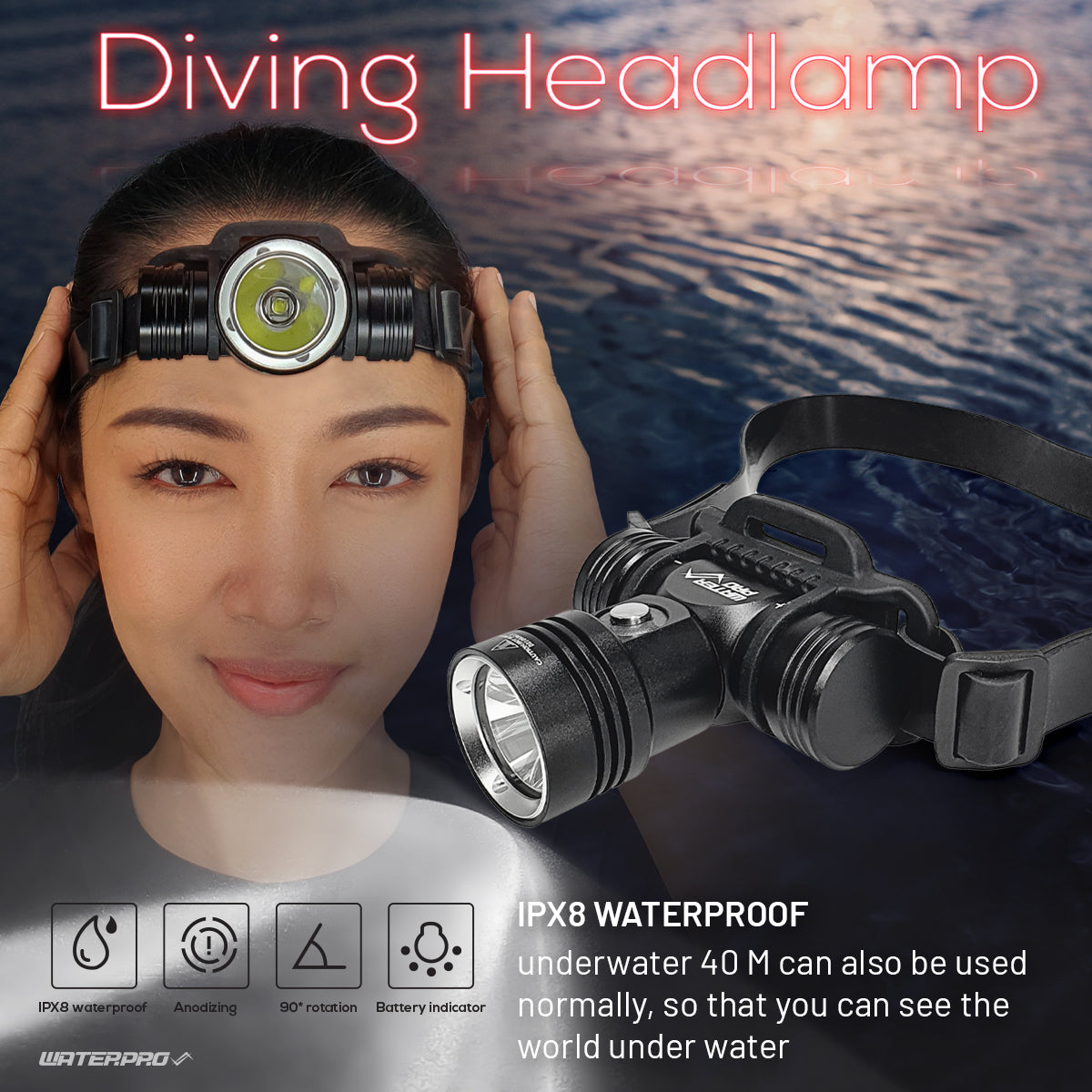 Diving Headlamp