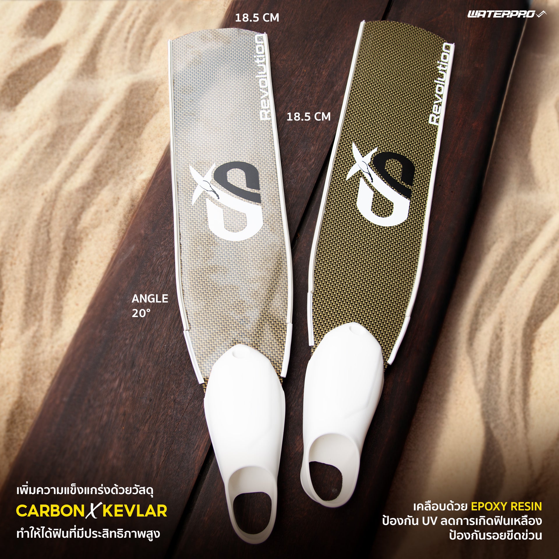 Revolution Carbon/Kevlar