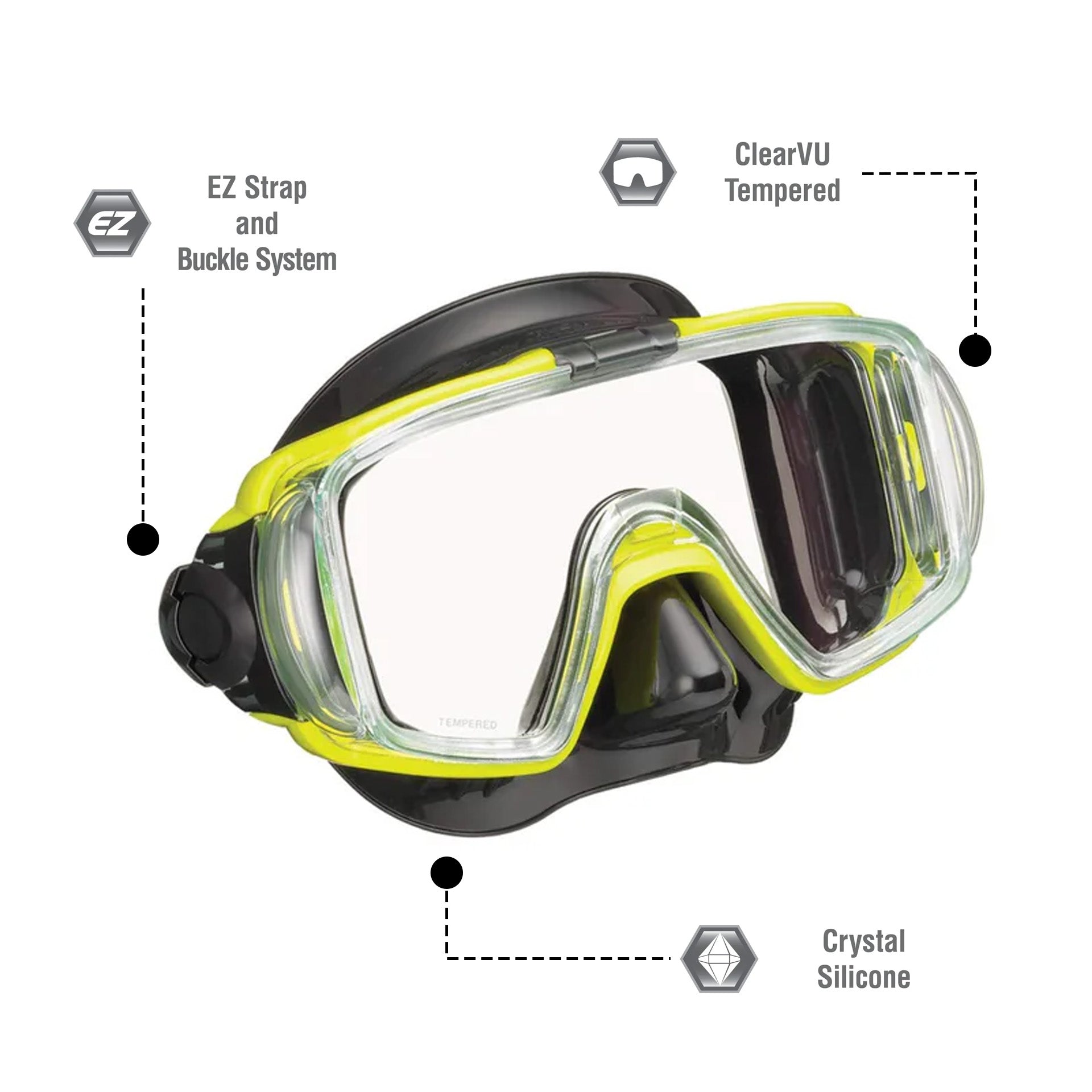 UC3125 Visio Tri-Ex Adult Combo