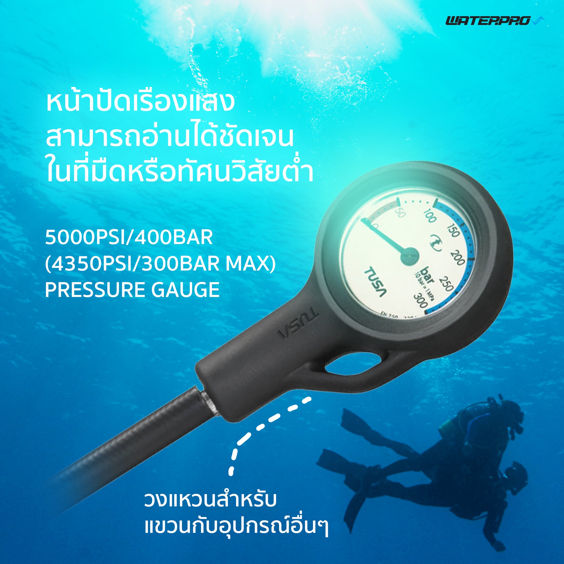 SCA150 Pressure Gauge Console
