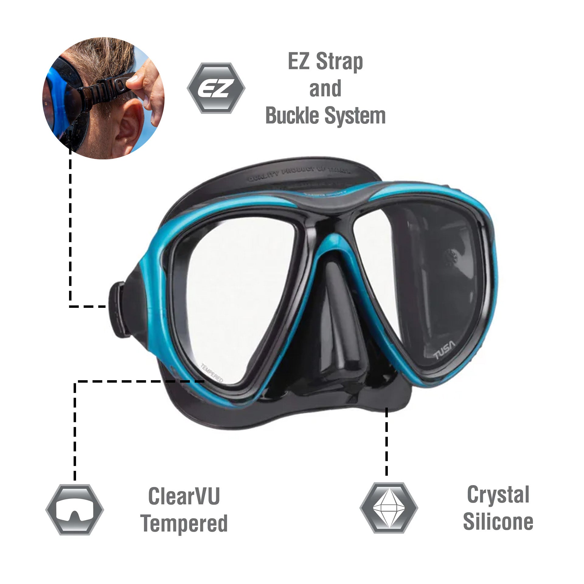 UC2425P Powerview Adult Dry Combo