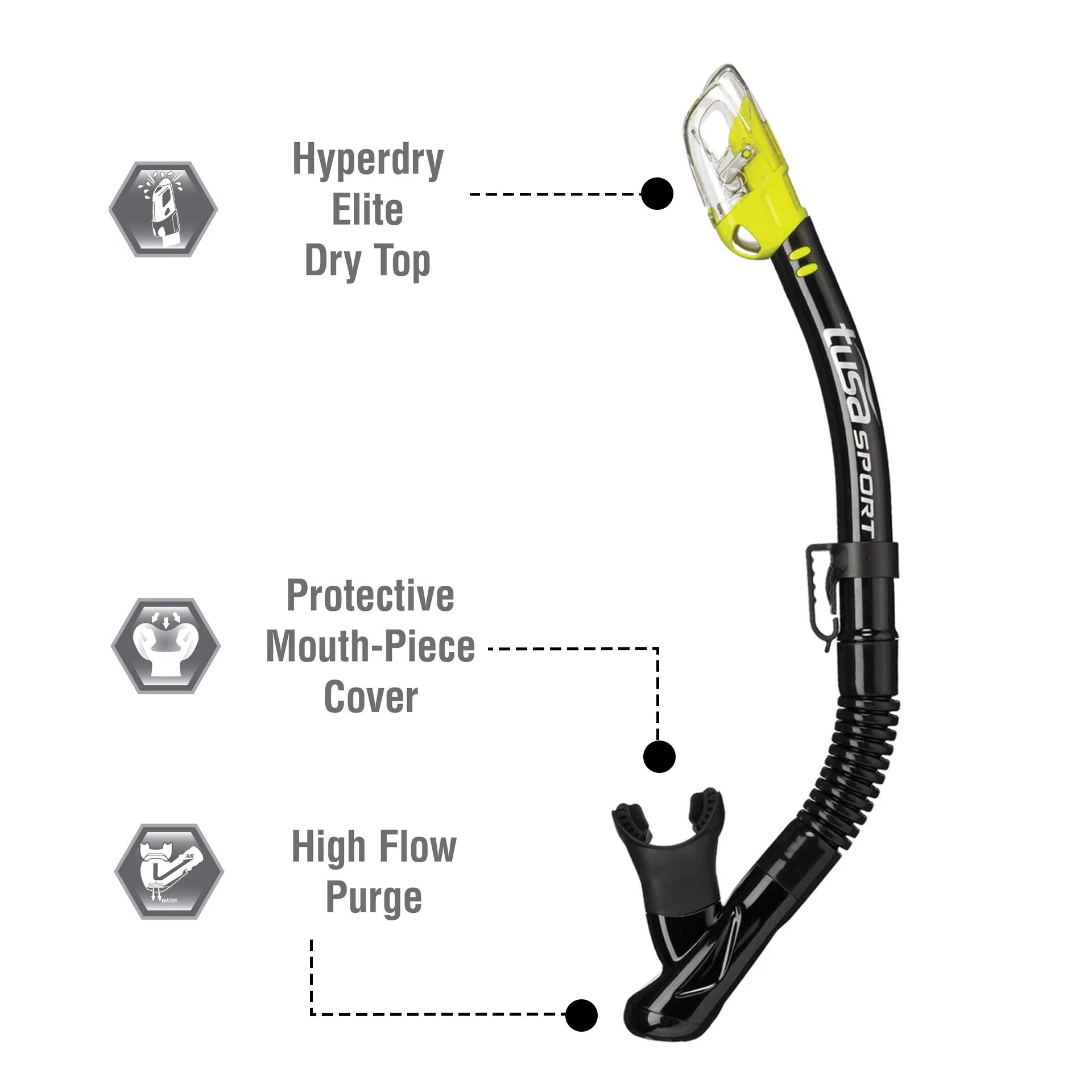 UC3125 Visio Tri-Ex Adult Combo