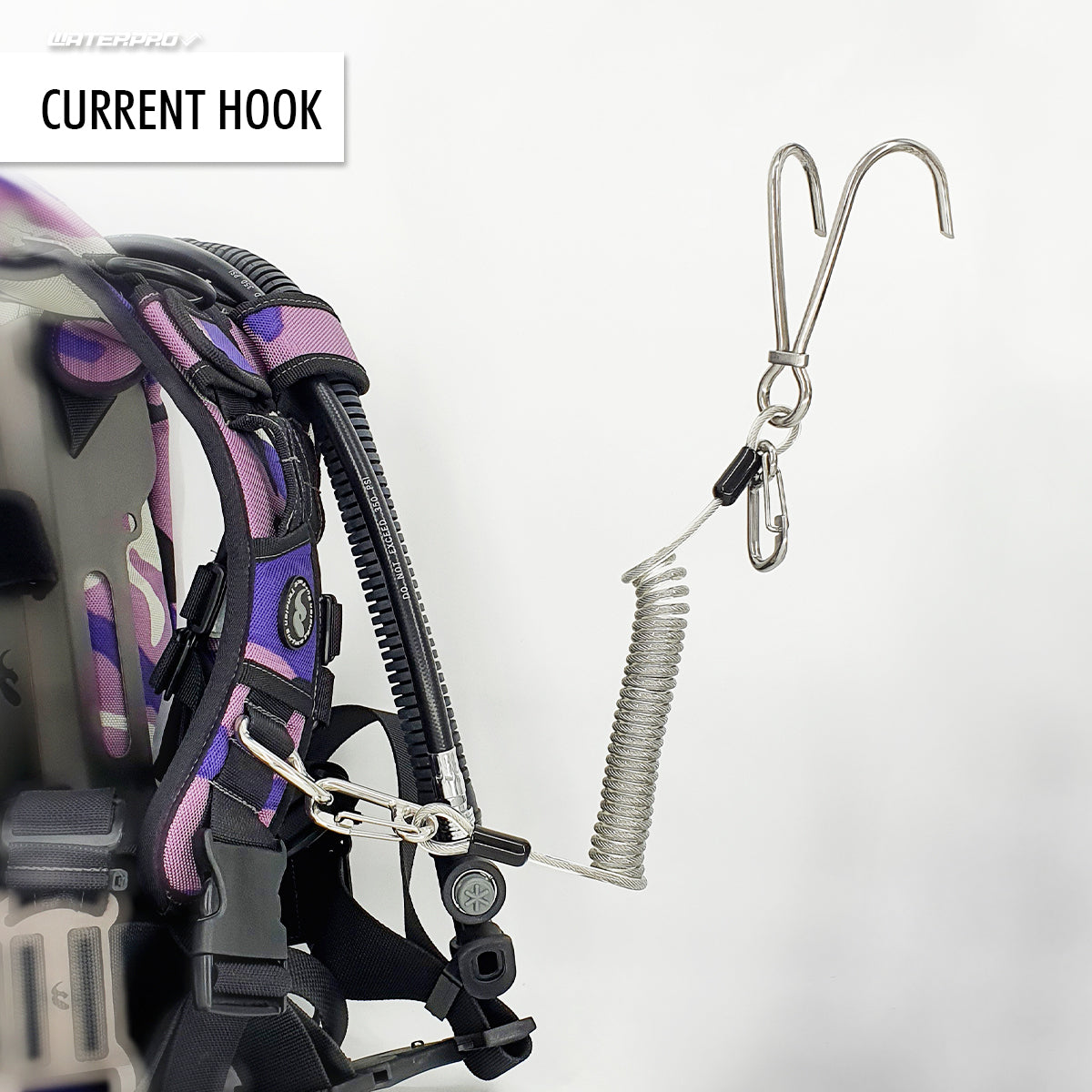 Current Hook