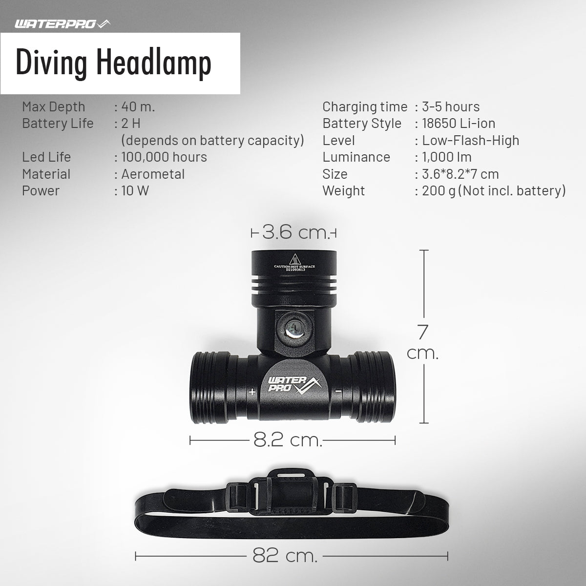 Diving Headlamp