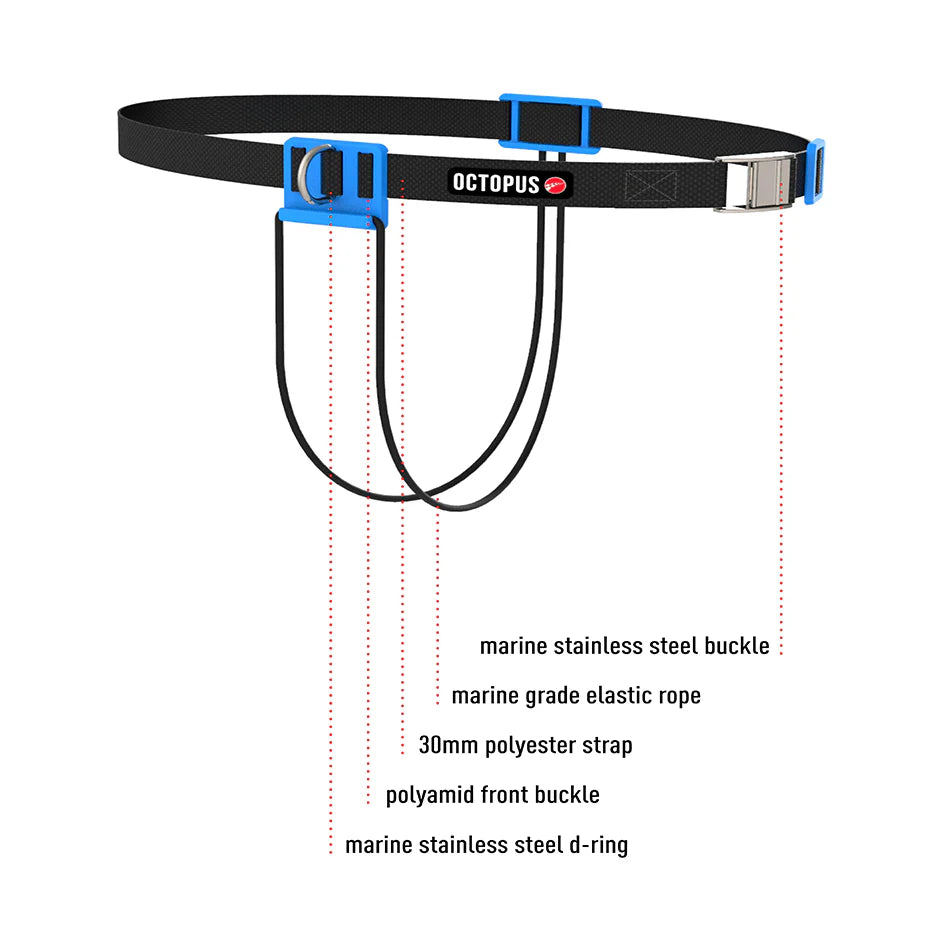 CNF Belt (with QUICK RELEASE included)