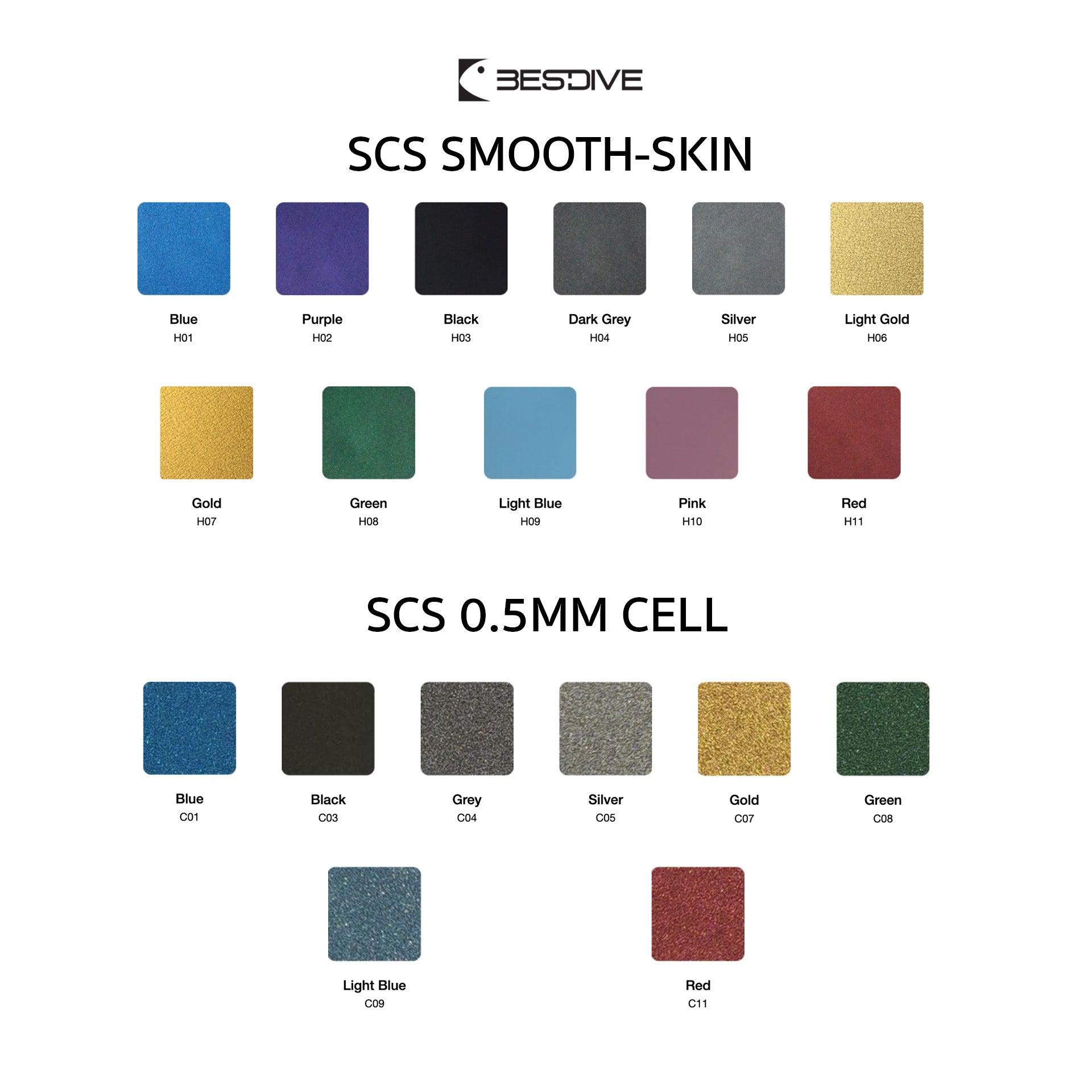Pre-Order S.C.S Sleeveless Two-Piece Wave Runner