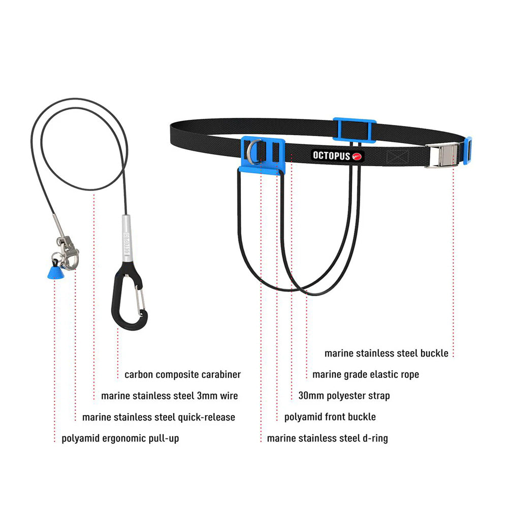 CNF Lanyard (with BELT and QUICK RELEASE included)