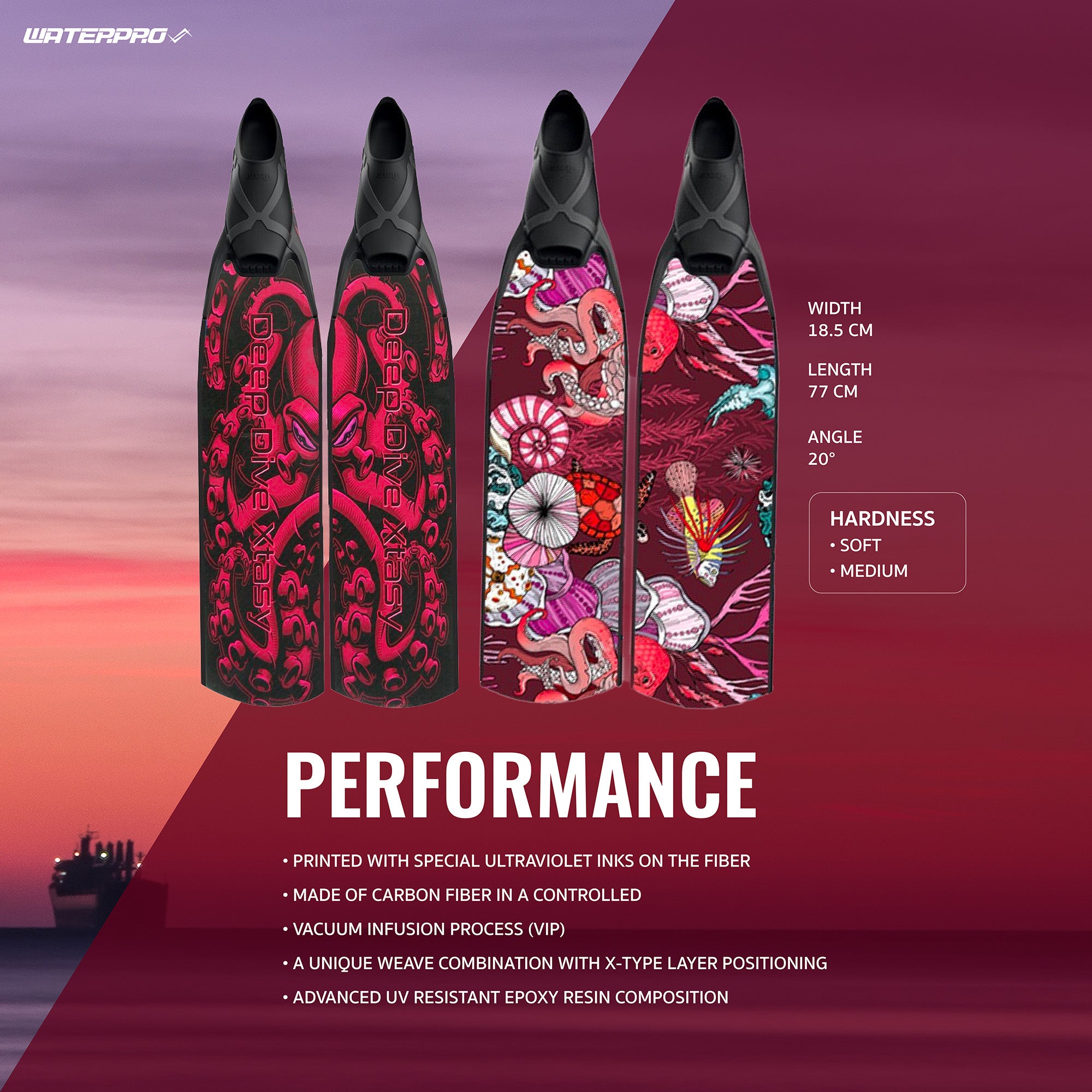 Performance Design
