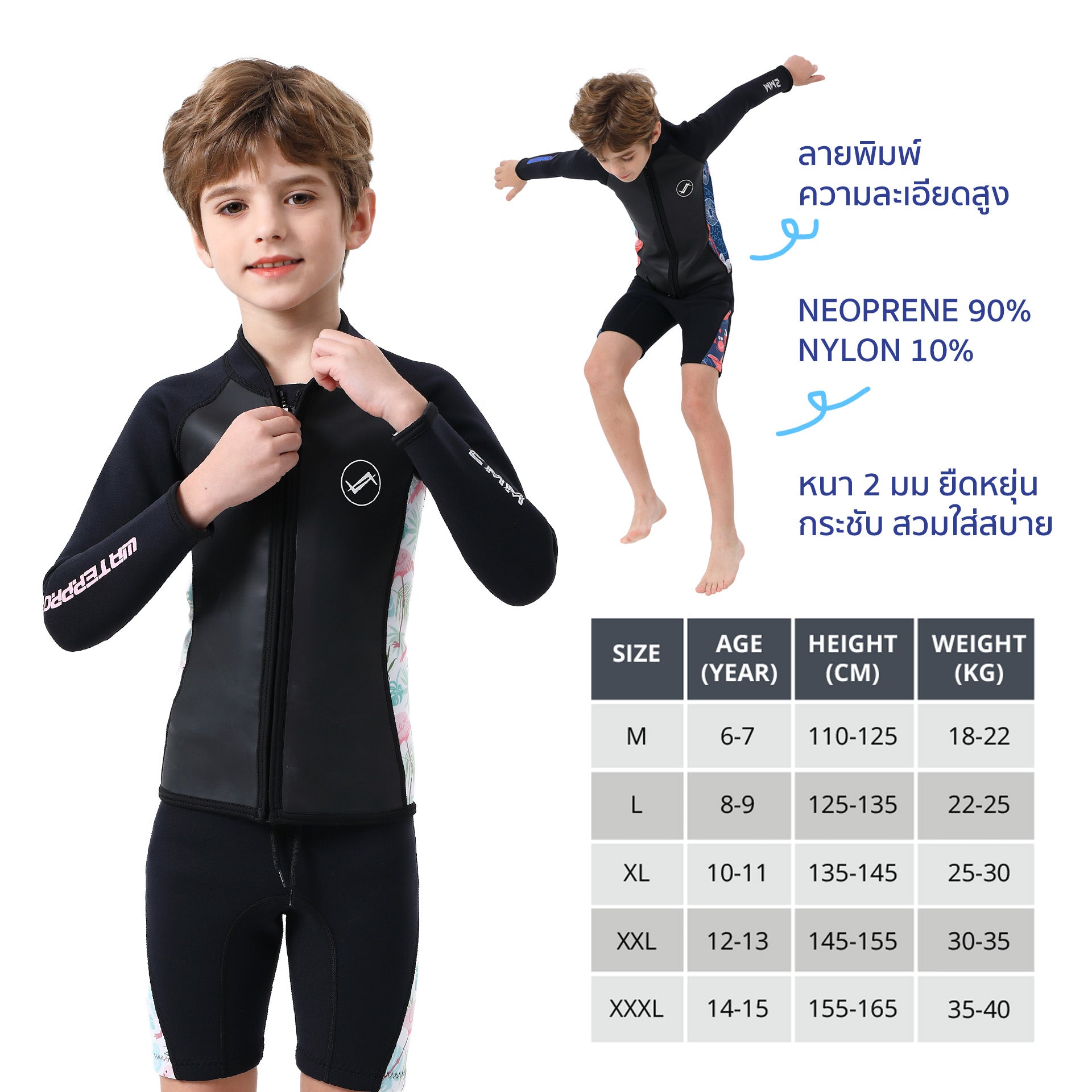 2mm Kid Jacket / Pants