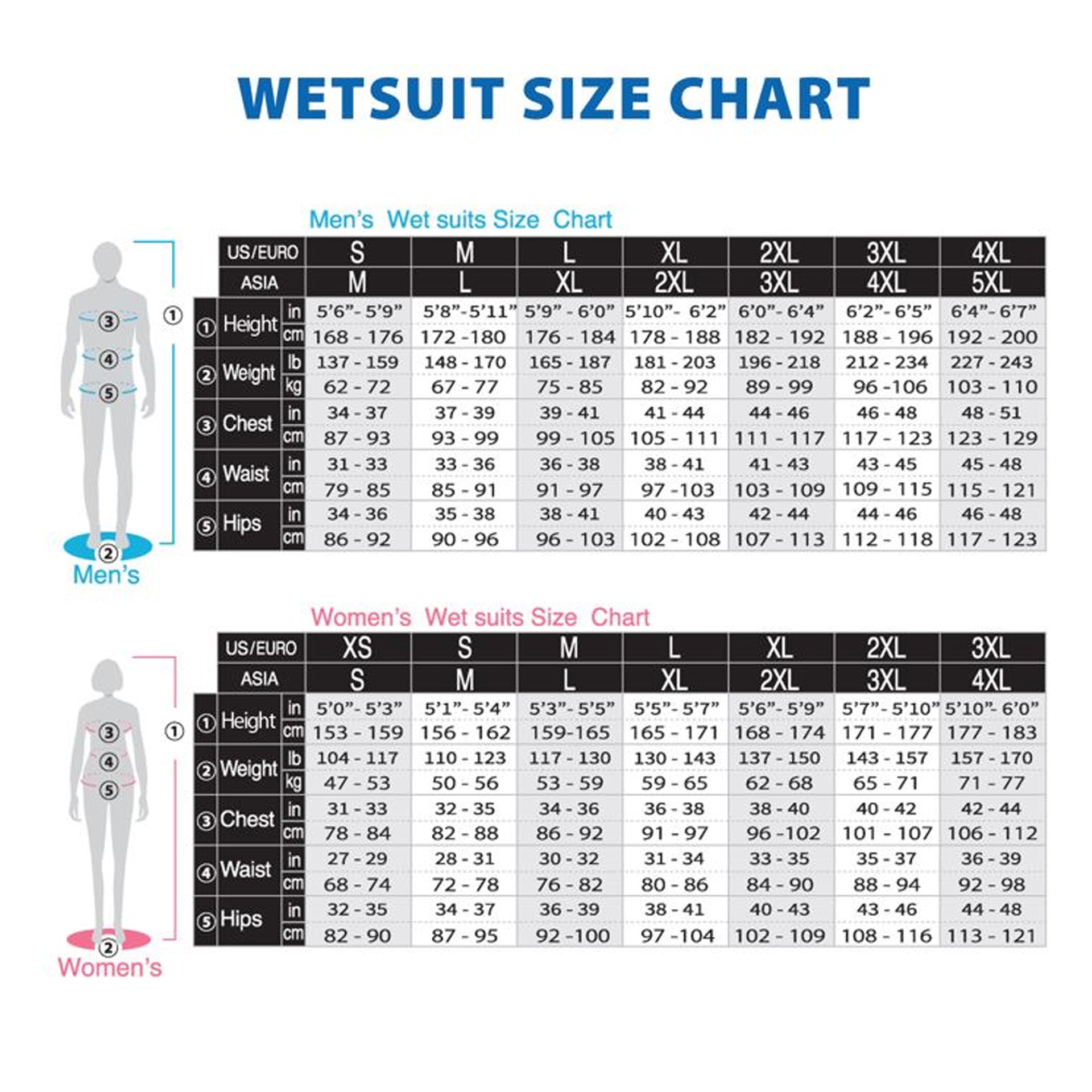 UA5208 Wetsuit Bottom for Men 2mm